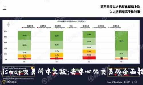 Uniswap交易所中文版：去中心化交易的全面指南