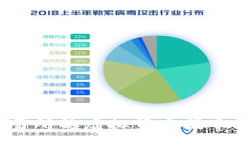 如何将抹茶交易所的虚拟货币提币到Tokenim平台