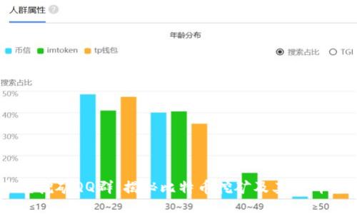 中本聪挖矿QQ群：揭秘比特币挖矿及其社群影响力