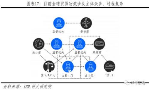 如何下载Tokenim钱包安卓版：全面指南与常见问题解答