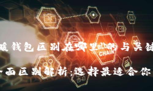 以下是针对