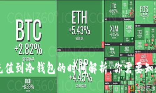 热钱包充值到冷钱包的时间解析：你需要知道的一切