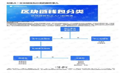 如何设置冷钱包屯币？详解冷钱包使用攻略