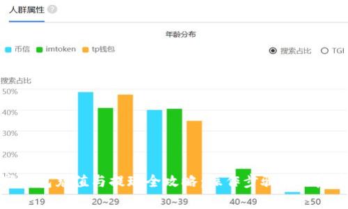 数字钱包充值与提现全攻略：操作步骤与注意事项