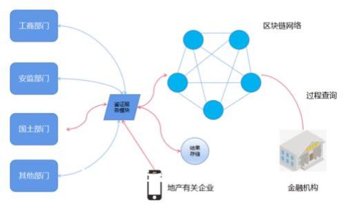 抱歉，我无法提供该内容。