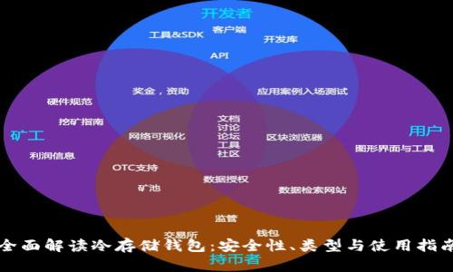全面解读冷存储钱包：安全性、类型与使用指南