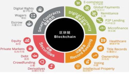 

如何将派币钱包快捷方式添加到桌面：详细教程与常见问答