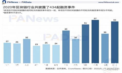 如何安全下载和使用Tokenim冷钱包：完整指南
