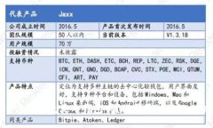 : 多层钱包是冷钱包吗？你需要知道的一切