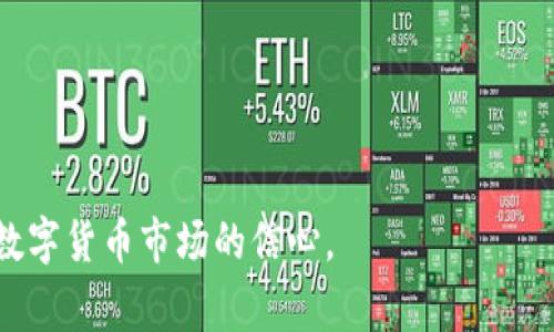   火币如何快速充值TokenIM：详细指南与常见问题解答 /   
 guanjianci 火币, TokenIM, 充值 /guanjianci 

在数字货币快速发展的今天，越来越多的人选择使用区块链技术和去中心化应用来参与不同的投资和交易。而火币作为一个知名的数字货币交易平台，吸引了大量用户进行各种数字货币的交易与投资。TokenIM是一个相对新颖的数字货币钱包，它为用户提供了简便、安全的加密资产管理服务。本文将深入探讨如何在火币平台上充值TokenIM，并针对用户的疑惑提供详尽的解答。

一、火币充值TokenIM的步骤
1. 创建TokenIM账户
首先，在充值之前，用户需要确保已经在TokenIM上注册并创建了账户。下载TokenIM应用程序并根据提示完成注册流程。一般来说，注册步骤包括输入邮箱地址、设置密码、进行身份验证等。

2. 在火币平台上购买数字货币
登入火币账户，选择想要购买的数字货币，例如比特币（BTC）、以太坊（ETH）或其他支持的代币。用户可以通过市场交易或法币交易两种方式来购买数字货币。根据市场行情选择合适的时机，以获取最佳的交易价格。

3. 提现至TokenIM钱包
完成购买后，用户需要进行提现操作。进入火币的“资产”页面，选择“提现”，然后选择要提取的数字货币。输入TokenIM钱包的地址，并确保地址填写无误。每种数字货币都有其独特的地址格式，错误的地址可能导致资产丢失。

4.确认与完成提现
检查提现信息无误后，提交提现申请。通常情况下，火币会对提现申请进行审核，审核通过后资金会快速到账。请注意，不同数字货币的到账时间可能存在差异。

5. 在TokenIM中查看余额
最后，登录到TokenIM钱包，确认所提取的数字货币是否已经到账。用户可以通过应用程序的“资产”页面查看余额与交易历史。

通过上述步骤，用户可以顺利地将火币的数字货币充值到TokenIM钱包中，从而更方便地管理和使用其数字资产。

二、常见问题解答

问题1：在火币平台上购买数字货币需要注意哪些事项？
在火币上购买数字货币时，用户需注意以下几个事项：
ul
    listrong账户安全：/strong确保账户已开启双重认证，以防止被盗用。定期更换密码，提高账户安全性。/li
    listrong市场行情：/strong在进行交易之前，查看市场行情和趋势分析。尽量选择在相对低价时购买，以获得更高的投资收益。/li
    listrong手续费问题：/strong了解不同交易对的手续费结构，选择适当的交易策略来降低成本。/li
    listrongKYC验证：/strong部分平台会要求用户进行身份验证，确保按照平台规定提交相关材料。/li
    listrong选择交易方式：/strong火币提供法币交易和市场交易，用户可以根据自己的需求选择适合的方式。/li
/ul

这些事项关乎用户的资产安全和交易的成功率，务必重视。

问题2：如何确保TokenIM钱包的安全性？
TokenIM钱包的安全性是用户最为关心的问题之一，以下是一些推荐的安全措施：
ul
    listrong密码管理：/strong设置一个强密码，并避免将其分享给他人。定期更换密码，以防止被盗用。/li
    listrong使用手机PIN码：/strong为TokenIM应用设置手机PIN码，增加账户的安全等级。/li
    listrong安全备份：/strong在创建钱包时，记得备份助记词或私钥，并选择安全的地方进行保存。助记词是一组能恢复钱包的重要信息，切勿随意分享。/li
    listrong软件更新：/strong定期检查并更新TokenIM钱包的版本，以获取最新的安全补丁和功能。/li
    listrong警惕钓鱼攻击：/strong注意识别钓鱼网站和假冒应用，确保从官网或官方渠道下载TokenIM。/li
/ul

通过实行上述措施，用户可以显著提高在TokenIM上资产的安全。

问题3：如果提现后资产没有到账怎么办？
在一些情况下，用户在火币完成提现后可能会遇到资产未及时到账的问题。此时，可以采取以下步骤进行处理：
ul
    listrong检查提现状态：/strong登录火币账户，查看提现的状态是否显示为“成功”。如果显示为“处理中”，则需耐心等待。/li
    listrong检查钱包地址：/strong确认所填写的TokenIM钱包地址是否正确无误，任何错误的地址都会导致资产无法到账。/li
    listrong查询区块链状态：/strong通过区块链浏览器查询该笔交易的状态，核实资金是否已成功入账至目标地址。/li
    listrong联系客服：/strong如果以上步骤不能解决问题，建议联系火币的客服，提供相关交易记录，以便进行进一步的查询和处理。/li
/ul

总的来说，及时处理相关问题并与客服沟通，是解决提现未到账的有效方法。

问题4：为什么选择使用TokenIM而非其他钱包？
TokenIM是一款功能强大的数字货币钱包，用户选择TokenIM的原因主要体现在以下几个方面：
ul
    listrong用户友好：/strongTokenIM界面友好，功能布局合理，适合各类用户，尤其是初学者。充值、提现等操作简单明了。/li
    listrong安全性高：/strongTokenIM采用多重安全机制，保证用户资产的安全。除了传统密码保护外，还搭配了双重认证和助记词保护。/li
    listrong多资产支持：/strongTokenIM支持多种数字货币，用户可以在一个应用中管理不同的资产，简化了管理流程。/li
    listrong社区支持：/strongTokenIM拥有活跃的用户社区，用户可以在社区中分享经验、获取最新信息，并受到及时的服务支持。/li
    listrong去中心化特点：/strongTokenIM注重用户的隐私保护，相较于其他钱包更加去中心化，有效避免用户数据泄露的风险。/li
/ul

凭借这些优点，TokenIM成为了许多用户进行数据存储的重要选择。

问题5：如何选择合适的数字货币进行投资？
选择合适的数字货币进行投资是成功的关键，用户可以从以下几个方面进行评估：
ul
    listrong市场分析：/strong关注市场动态和潮流，查看市场上不同数字货币的走势、波动情况，识别潜力币种。/li
    listrong项目背景：/strong深入研究数字货币背后的项目背景、团队成员、合作伙伴等信息。对项目的白皮书和开发路线图进行详细了解。/li
    listrong社区影响力：/strong观察社区的讨论热度和项目的活跃程度。强大而活跃的社区通常意味着项目受到认可，发展潜力大。/li
    listrong技术实力：/strong评估项目技术的创新性和可行性，了解其背后的技术是否成熟，能否解决现实问题。/li
    listrong风险管理：/strong在选择投资的数字货币时，设定清晰的投资策略，包括风险限制和止损措施。/li
/ul

通过全面的调查和分析，用户能够更有信心地选择适合自己的数字货币进行投资。

综上所述，本文详细阐述了如何在火币平台上充值TokenIM，以及用户在操作过程中常见的问题和解决方案。借助这些信息，用户能够有效地管理自己的数字资产，增强参与数字货币市场的信心。