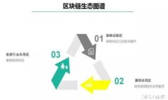 2023年加密钱包排行榜前十名：安全性与便捷性的