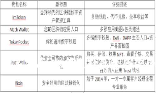 库神冷钱包购买指南：如何选择最适合你的冷存储设备
