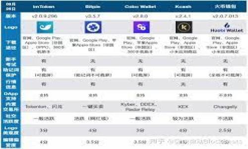 

冷钱包被盗：如何保护你的加密资产安全？