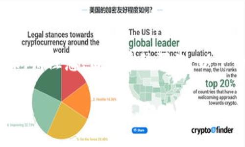 针对您的需求，我将为您生成一个包含、关键词和详细内容的框架。请注意，由于系统限制，以下内容仅为一个简要的框架，完整详细的内容需要您进一步扩展。 

如何顺利从矿机平台转入Tokenim：完整指南