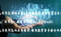 冷钱包热钱包有啥区别？全面解析两者优缺点与