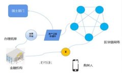 Tokenim安卓官网app下载：轻松掌握加密货币交易