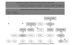 Tokenim盈利模式分析：揭秘其商业运作与盈利来源