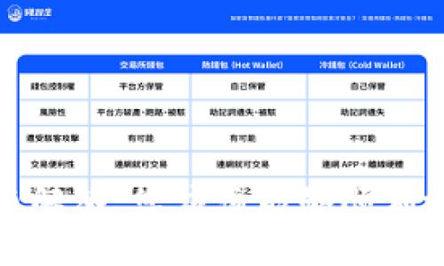 : 如何将Tokenim中的EOS成功转出？详细指南

Tokenim, EOS, 转出/guanjianci

Tokenim是一款受欢迎的加密货币钱包，允许用户轻松地管理他们的数字资产，包括EOS。在Tokenim中转出EOS可能看似简单，但对于新手用户来说，可能会有些复杂。本文将为您提供详细的步骤，帮助您顺利完成EOS的转出。此外，我们还将回答一些常见问题，确保您对这一过程有全面的理解。

Tokenim转出EOS的准备工作

在开始转出EOS之前，您需要确保以下几项准备工作已经完成：

1. **下载并安装Tokenim钱包**：首先，您需要在您的设备上下载并安装Tokenim钱包应用程序。确保您从官方渠道下载，以防止潜在的安全风险。

2. **创建或导入钱包**：如果您是新用户，您需要创建一个新的钱包。如果您已经有一个钱包，可以选择导入您的私钥或助记词。记得在安全的地方保存好这些信息。

3. **确保账户中有足够的EOS**：在Tokenim中转出EOS之前，请确认您的账户中有足够的EOS余额。除了您想要转出的金额外，还需要预留一些EOS用于支付交易手续费。

Tokenim中转出EOS的步骤

一旦您完成了所有准备工作，就可以开始转出EOS了。请按照以下步骤操作：

1. **打开Tokenim钱包**：在您的设备上启动Tokenim应用，输入您的密码或其他身份验证信息，登录到您的钱包。

2. **导航到转账选项**：在Tokenim的钱包主界面，找到“转账”或“发送”选项，点击进入。

3. **输入接收地址**：在转账页面中，您需要输入您想要将EOS转出到的接收地址。确保您输入的地址是正确的，因为转账一旦确认将无法撤回。

4. **输入转出金额**：接下来，输入您希望转出的EOS金额。请注意，您账户中的余额将会实时更新，确保您的余额足够支付所输入的金额。

5. **确认交易**：在确认页面上，仔细检查您输入的信息，包括接收地址和转出金额。如果一切无误，确认交易。

6. **查看交易状态**：交易发起后，您可以在Tokenim的交易记录中查看交易的状态。确认交易所需的时间通常很短，但在高交易量期间可能会稍有延迟。

转出EOS时可能遇到的问题及解决方案

在转出EOS的过程中，用户可能会遇到各种问题。下面我们将详细探讨几个常见问题及其解决方案：

ol
listrong交易失败的原因是什么？/strong/li
listrong如何找回错误转账的EOS？/strong/li
listrong转账手续费是如何计算的？/strong/li
listrong在Tokenim中如何确保账户安全？/strong/li
listrongEOS转出后多少时间到账？/strong/li
/ol

1. 交易失败的原因是什么？

交易失败可能由多种原因造成。在Tokenim中，以下是一些常见的原因：

**网络问题**：在转账时，如果您的网络连接不稳定，可能会导致交易失败。确保您的设备连接到稳定的互联网。

**余额不足**：如果您尝试转出超过您账户可用的EOS金额，交易将被拒绝。请确保您有足够的余额，并记得留出交易手续费。

**接收地址无效**：如果您输入的接收地址不正确或不符合EOS地址格式，交易也会失败。务必仔细检查接收地址的每一位。

**Tokenim的技术问题**：娱乐软件下载或系统更新可能导致Tokenim出现技术问题。在这种情况下，建议稍等片刻后重新尝试。

2. 如何找回错误转账的EOS？

如果您不小心将EOS转账到错误的地址，尝试找回资金的过程可能会非常复杂。以下是一些指引：

**确认转账状态**：首先，您需要确认这笔转账是否已经成功。您可以使用EOS区块链浏览器（如EOSX或Bloks.IO）来查找您的交易记录。

**联系接收地址的持有者**：如果您知道接收地址的持有者，您可以尝试直接联系他们，请求他们归还错误转账的EOS。

**请注意，很多情况下，EOS的转账是不可逆的**。如果 funds 已经转出，您或许很难找回。因此，发送资金时务必小心。

3. 转账手续费是如何计算的？

EOS网络的转账手续费相对较低，了解手续费的计算方式对用户来说非常重要：

**手续费结构**：在EOS网络中，转账手续费主要由网络的资源消耗决定，包括CPU和NET。用户在进行转账时，需确保账户在这两个方面都有足够的资源。

**资源租赁**：如果资源不足，用户可以通过抵押一部分EOS租赁必要的CPU和NET来完成交易。这些费用会根据网络使用状况而有所波动。在正常情况下，轻量级的转账所需的手续费非常低，即便是高交易量时期的收费也不会超过几美分。

**预计费用**：在Tokenim进行转账时，系统会动态计算预计的手续费。如果您的账户余额不足以支付费用，系统将提示您。

4. 在Tokenim中如何确保账户安全？

数字货币的安全性至关重要。在使用Tokenim时，您可以采取以下措施确保您的账户安全：

**使用强密码**：创建一个复杂且不易猜测的密码，并定期更换。避免使用生日或一句话的简单组合。

**启用两步验证**：Tokenim可能提供两步验证功能。启用它可以为您的账户添加一层额外的安全保护。

**保持软件更新**：务必确保您使用的Tokenim应用是最新版本，这样可以包含最新的安全补丁和功能。

**谨慎处理私钥**：私钥是访问您资产的关键。不要与任何人分享，同时确保备份在安全的地方。

**警惕钓鱼攻击**：只从官方网站下载Tokenim钱包，提防任何来自未知来源的链接或邮件。

5. EOS转出后多少时间到账？

EOS转账的速度通常非常快，但到账时间可能会因多种因素而异：

**网络拥堵**：在高交易量时期，EOS网络可能会出现拥堵情况，从而导致转账确认时间延长。通常情况下交易应该在几秒钟或几分钟内完成。

**交易确认机制**：EOS采用DPoS（委托权益证明）机制，交易在全网出块之后确认。正常情况下，您的交易在被区块确认之后，将在极短时间内到账。

**平台延迟**：某些交易所或服务平台在接收EOS后可能会有其内部处理时间，您需要耐心等待。

为了确保您可以及时收到EOS，如果在转账后很长时间仍未到账，请务必确认您的交易状态.

总结

在Tokenim中转出EOS并不是一件困难的事，但用户需要在操作之前做好充分的准备，并在过程中小心谨慎。通过本文的详细指南和常见问题解答，您应该能够顺利地将EOS从Tokenim转出。无论您是加密货币的新手还是经验丰富的用户，理解和掌握这些知识将大大增强您在数字货币领域的信心和能力。