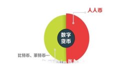 如何查看自己的Tokenim钱包地址？详尽指南
