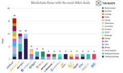 国内对TokenTokenIM钱包的限制与使用指南