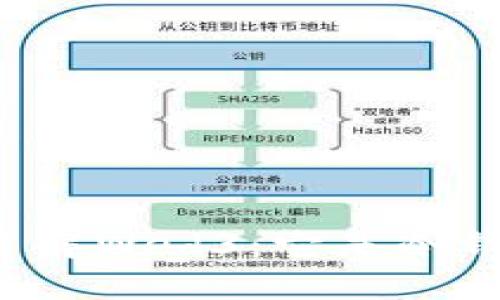 深入了解Wed3：它是冷钱包吗？