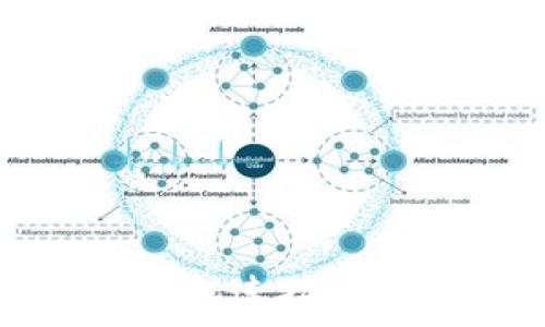   
如何使用Tokenim手机连接Uniswap进行代币交易