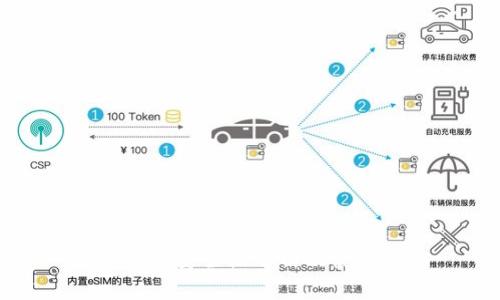 数字钱包安全性分析及使用策略