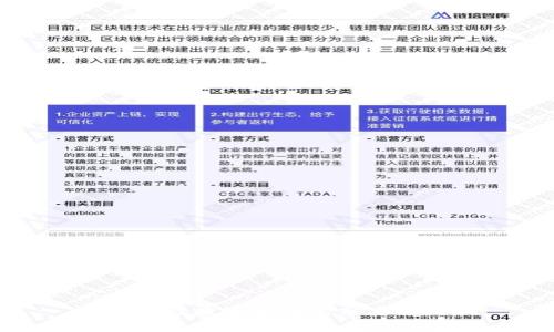 全面解读数字货币的分类与比例