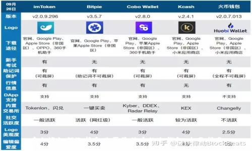 在上海如何选择和购买最优质的冷钱包：全面指南