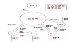 提币tokenim：详细解析其工作原理与应用前景