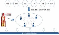 在这个请求中，我将为您构思一个关于“Tokenim”