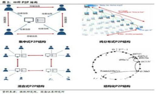 Tokenim密码忘记了该怎么办？详尽指南与解决方案