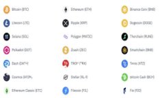 TokenTokenIM钱包与TP钱包的全面比较及使用指南