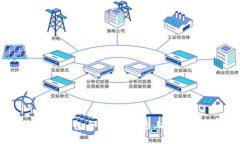 TokentokenIM钱包全教程：快速上手与安全使用指南
