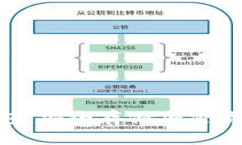imtokan冷钱包：安全存储加密货币的最佳选择