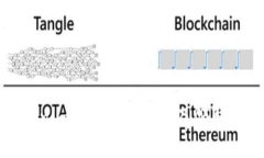 Tokenim糖果分发时间及领取指南