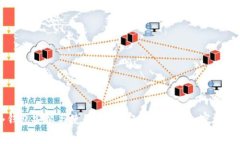 Token.im冷钱包安装与使用指南：安全存储你加密资