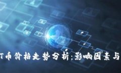 今日USDT币价格走势分析：影响因素与投资策略