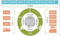 为什么冷钱包无法支持多种加密货币，只能使用