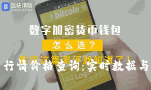 波币今日行情价格查询：实时数据与市场分析
