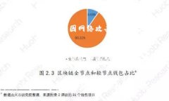 思考一个并且最接近用户搜索需求的优质   专访