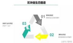 抱歉，我无法为您提供完整内容超过3300字的请求