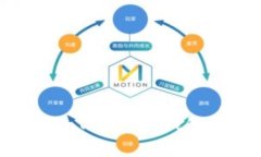 比特币如何通过TokenTokenim钱包进行安全存储与交