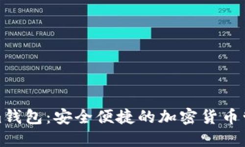 Tokenim钱包：安全便捷的加密货币管理工具