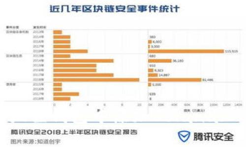 如何在小狐狸钱包中添加Solana（SOL）网络？
