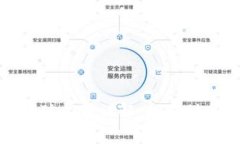 TokenIm转账矿工费详解：如何计算与转账成本