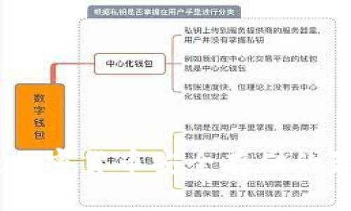 冷钱包：加密货币安全存储的最佳选择