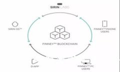 硬件冷钱包—安全存储加密货币的最佳解决方案