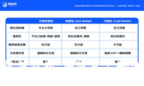 库神冷钱包价值分析：加密资产安全的最佳选择