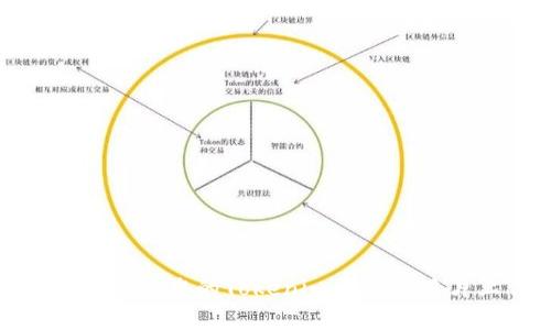如何查看和管理您的Tokenim余额与照片上传问题